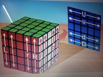 Cách xoay rubik 5×5 đơn giản hiệu quả nhất-2