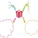 Bài tập cuối tuần môn Tiếng Việt lớp 2 Cánh Diều