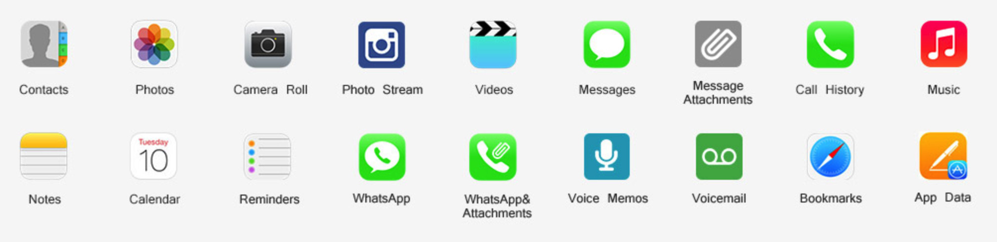 Gihosoft: Ứng dụng khôi phục dữ liệu trên iPhone-3