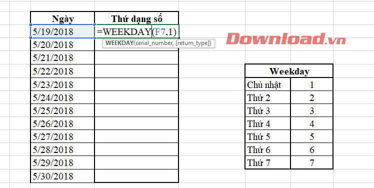 Sử dụng hàm Weekday