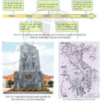 Hình 15.7 đến 15.9