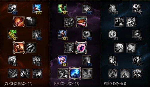 LMHT : Hướng dẫn chơi Akali mùa 6-2