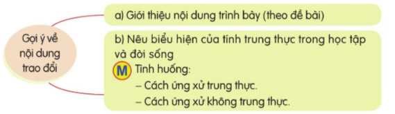 Như măng mọc thẳng