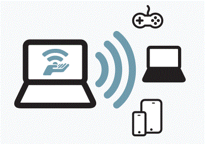 Hướng dẫn phát Wifi trên Laptop bằng phần mềm Connectify