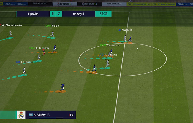Hệ thống phím tắt chơi game bóng đá online FO4
