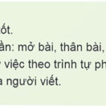 Viết